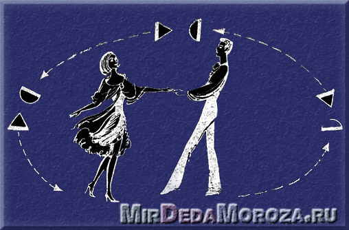 танцующие парами двигаются по кругу против хода часовой стрелки